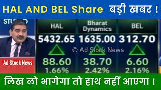 BHEL and HAL share latest news  Buy or not  Bhel amp hal share news today  hal amp BHEL target 2024 [upl. by Snahc]