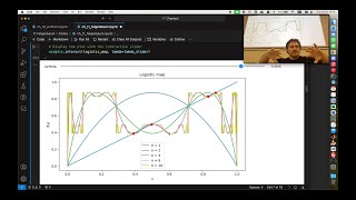 MSN 514  Lecture 30 Feigenbaum constants Lyapunov exponent Renormalization [upl. by Elodea]