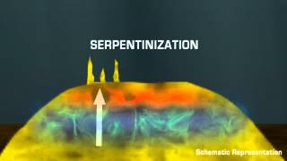 BEHIND THE SCIENCE 2011  Serpentinite Vents [upl. by Anilehs]