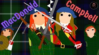 Why Does Clan MacDonald Hate Clan Campbell [upl. by Barna]