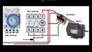 comment brancher timer quartez avec moteur [upl. by Ddot75]