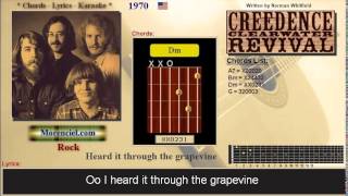 CCR  Heard it through the grapevine 0196 [upl. by Warden]