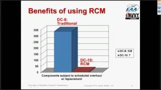 Principles of Reliability Centered Maintenance [upl. by Carlisle]