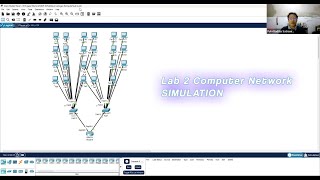 Undikshas Lab 2  Computer Network Simulation [upl. by Ialda]