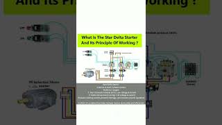 What is the Star delta stater and How its works [upl. by Nolyd]