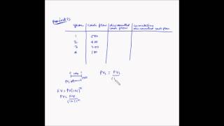 Discounted payback period  Example 1 [upl. by Aile]