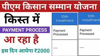 pm Kisan Yojana big update stetus mein payment process a raha kab aaega PaisaSk Yojana 2 [upl. by Amehr]