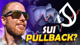 SUI Pullback ↘️ Analysis Update amp Price Prediction SUI  Suiblockchain [upl. by Ettezel604]