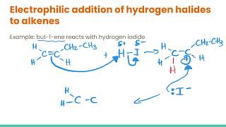 Electrophilic Addition Reaction Mechanism  Organic Chemistry [upl. by Acinom]