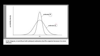 Unbiasedness and Efficiency of Estimators [upl. by Alaric963]