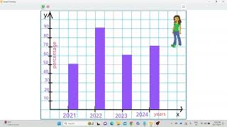 Making Bar Graph Using Scratch Programming  Coming Soon [upl. by Berghoff]