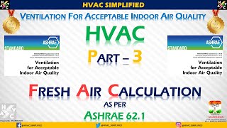 Calculation For ACPH For Clean Room In English  Tahir Hussain Mep Industry [upl. by Bartholomeus337]