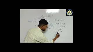 दौड़ Race Questions।class police ssc cgl linemotivation tricks rrbd education [upl. by Kahlil212]