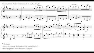 Music Theory Binary amp Ternary Forms [upl. by Ojimmas]