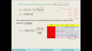 TIME SERIES ANALYSIS THE BEST EXAMPLE [upl. by Eli]