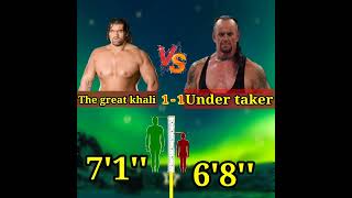 The great khali vs under taker viral wweraw shortfeed trending y2stuio khali under taker [upl. by Anauqal]