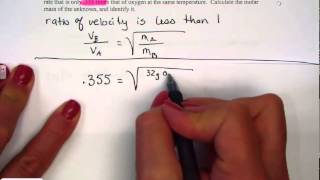 Grahams Law of Diffusion [upl. by Umeh]