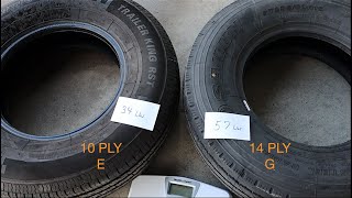 Sailun S637 23580R16 vs Trailer King RST a laymans look at RV tires [upl. by Isis]