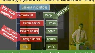 L1P5 Banking Qualitative Tools of Monetary Policy [upl. by Anileh527]