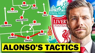 How Liverpool Will Setup Under Xabi Alonso [upl. by Wright725]