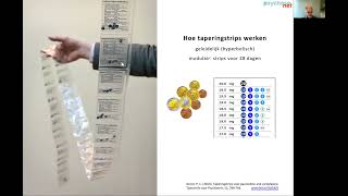 Hoe werken Taperingstrips Peter Groot de uitvinder van de taperingstrip legt uit [upl. by Sitruc118]