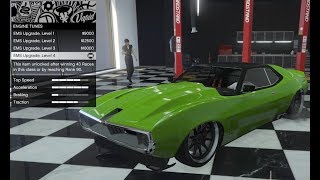 GTA 5  DLC Vehicle Customization  Schyster Deviant and Review [upl. by Pasia]