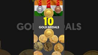 List of Indias Olympic Gold Medal Winners 🏅 olympicgold shorts [upl. by Suertemed]