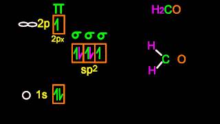 S2215 Explain hybridization as mixing of orbitals making new orbitals HL IB Chemistry [upl. by Ylaek]