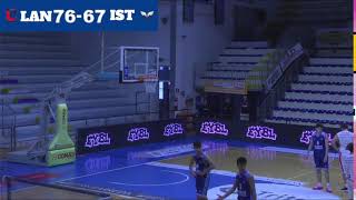 EYBLU15 I Unibasket Lanciano VS Academy Istanbul [upl. by Nivri667]