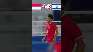 Indonesia vs Israel 2026 World Cup Final Imaginary shorts short [upl. by Mohr610]