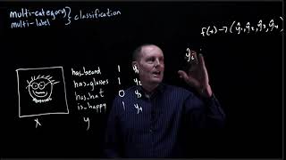 CS 152 NN—8 Multilabel classification [upl. by Mmada]