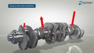 Structure and function of the crankshaft 3D animation  Motorservice Group  BF Crankshaft [upl. by Perlie]