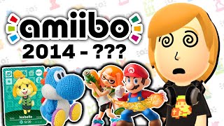 Is Nintendo DONE With amiibo [upl. by Latta547]