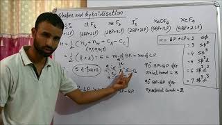 VSEPR theory and hybridization of central atom  chemical bonding  CLASS 11 [upl. by Analak]