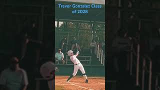 Trevor Gonzalez Highlights [upl. by Ecikram]