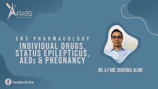 CNS Pharmacology  Individual Drugs Status Epilepticus AEDs amp Pregnancy [upl. by Huckaby]