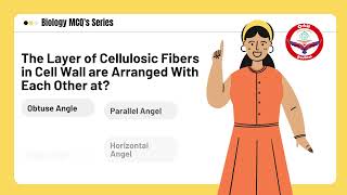 The Layer of Cellulosic fibers in cell wall are arranged with each other atBiologyCell wallMCQS [upl. by Okika]