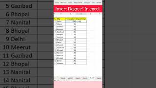 Excel Interview questions digitalstudypoint0001 trending excel excelshortcuts [upl. by Hedva977]