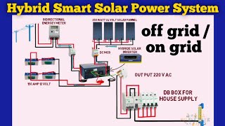 hybrid solar power system  off grid on grid solar systems  smart hybrid solar inverter [upl. by Amri]