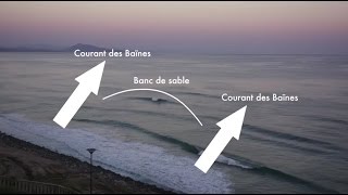 les fondamentaux surf épisode 6  analyser un spot avant la mise à leau [upl. by Malvino552]