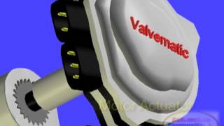 Toyota Valvematic Valve Timing [upl. by Atiekahs]