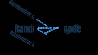 Randomizer mode edit [upl. by Virnelli]