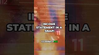 Income Statement or ProfitLoss Summary shorts viral money accounting business management [upl. by Ailegra]