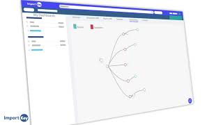 ImportKey Import Trade Data Software for Finding Buyers Suppliers and Shipment Records [upl. by Junna]