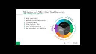 Risk Management amp FMEA in SafetyCritical Development [upl. by Pich784]