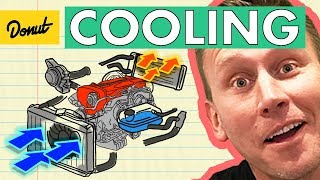 ENGINE COOLING  How It Works [upl. by Laban]