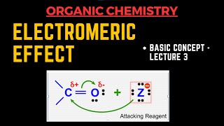 Electromeric Effect  Basic Concept Lecture 3  Organic Chemistry By Muneeb [upl. by Trenna33]