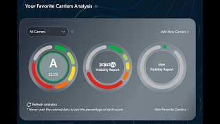 How to use the Dashboard  Favorite carriers [upl. by Uahsoj163]