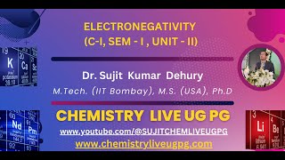 ELECTRONEGATIVITY [upl. by Ahsenre]