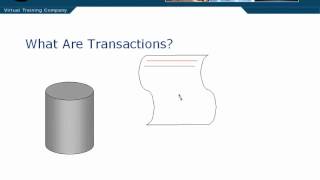 Transactions Explained Lesson 72 [upl. by Algy]